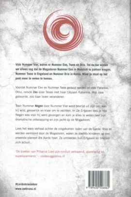 Alternative view of De erfgaven