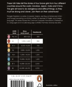 A Christmas Carol (ELT Graded Reader) | 9780241397985