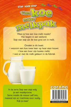 Alternative view of Van koe naar melkpak