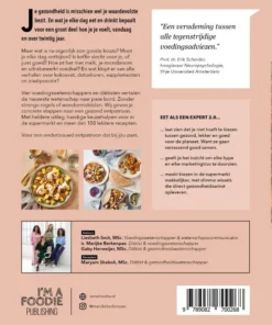Alternative view of Eet als een expert 2.0