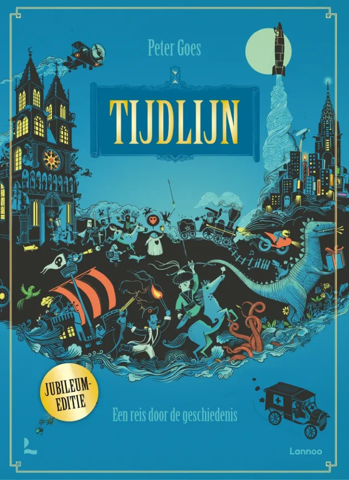 Tijdlijn