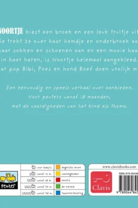 Alternative view of Noortje kleedt zich aan