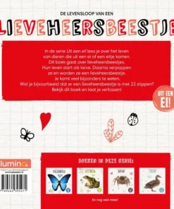 Alternative view of De levensloop van een lieveheersbeestje