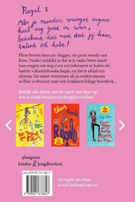 Alternative view of Floor breekt door