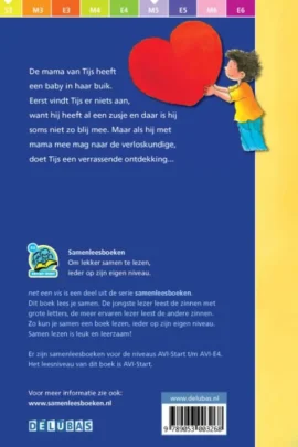 Alternative view of net een vis