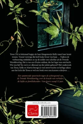 Alternative view of De zolder