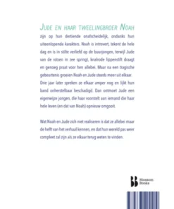 Alternative view of Ik geef je de zon