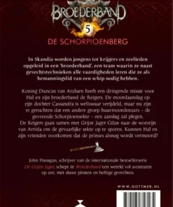 Alternative view of De Schorpioenberg