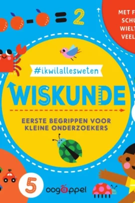 Wiskunde
