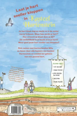 Alternative view of Kasteel Hartenstein