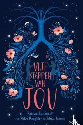 Vijf stappen van jou
