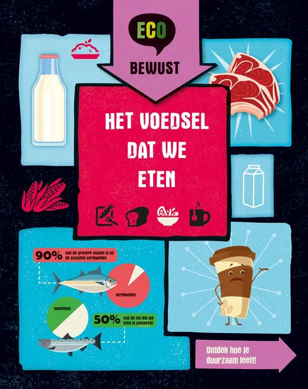 Het voedsel dat we eten | 9789463415262 Het voedsel dat we eten