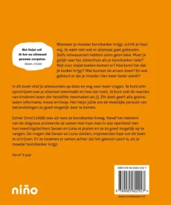 Alternative view of Gewoon pech