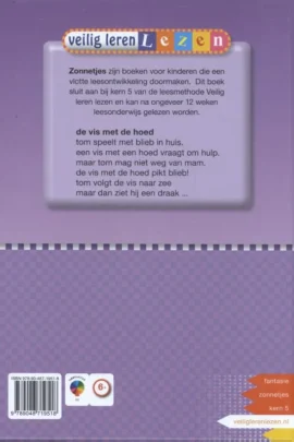 Alternative view of De vis met de hoed