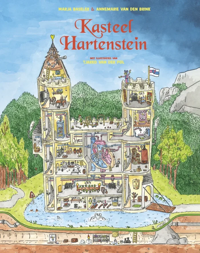 Kasteel Hartenstein