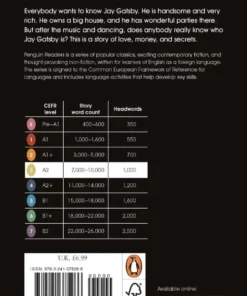 The Great Gatsby (ELT Graded Reader) | 9780241375266