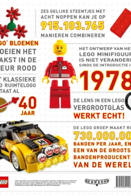 Alternative view of Echt alles wat je zou moeten weten