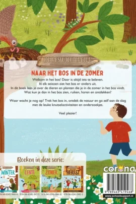 Alternative view of Naar het bos in de zomer