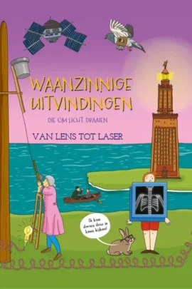 Van lens tot laser