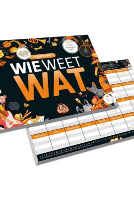 Wie Weet Wat