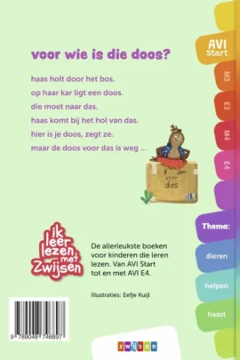 Alternative view of Voor wie is die doos?