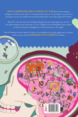 Alternative view of Het menselijk lichaam.