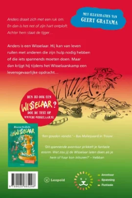 Alternative view of Oog in oog met een tijger