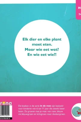 Alternative view of Wie eet wie?