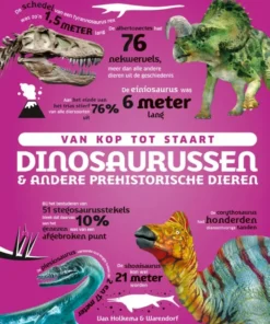 dinosaurussen en andere prehistorische dieren
