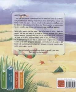 Alternative view of Het weer