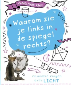 Waarom zie je links in de spiegel rechts?