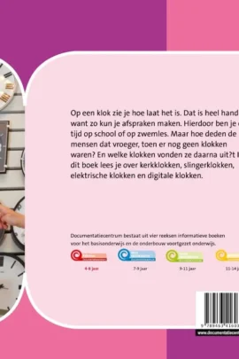 Alternative view of De klok