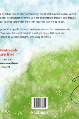 Alternative view of Ik laat je nooit los