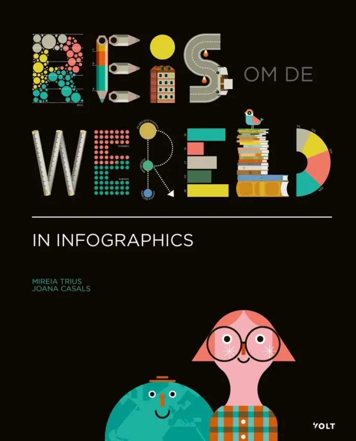 Reis om de wereld in infographics