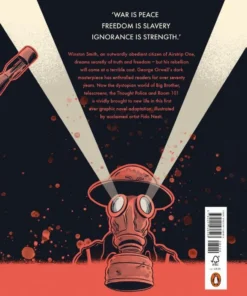 Alternative view of Nineteen Eighty-four