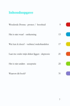 Rick is er niet meer | 9789491886256 Rick is er niet meer | 9789491886256