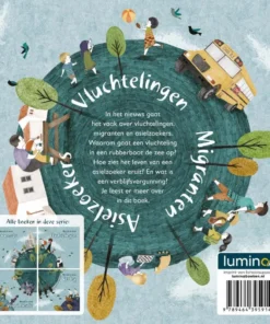 Alternative view of Vluchtelingen