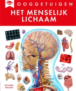 Het menselijk lichaam
