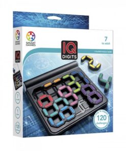 IQ digits
