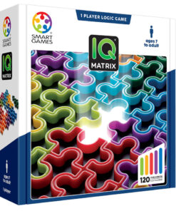 IQ matrix