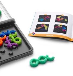 Alternative view of IQ noodles