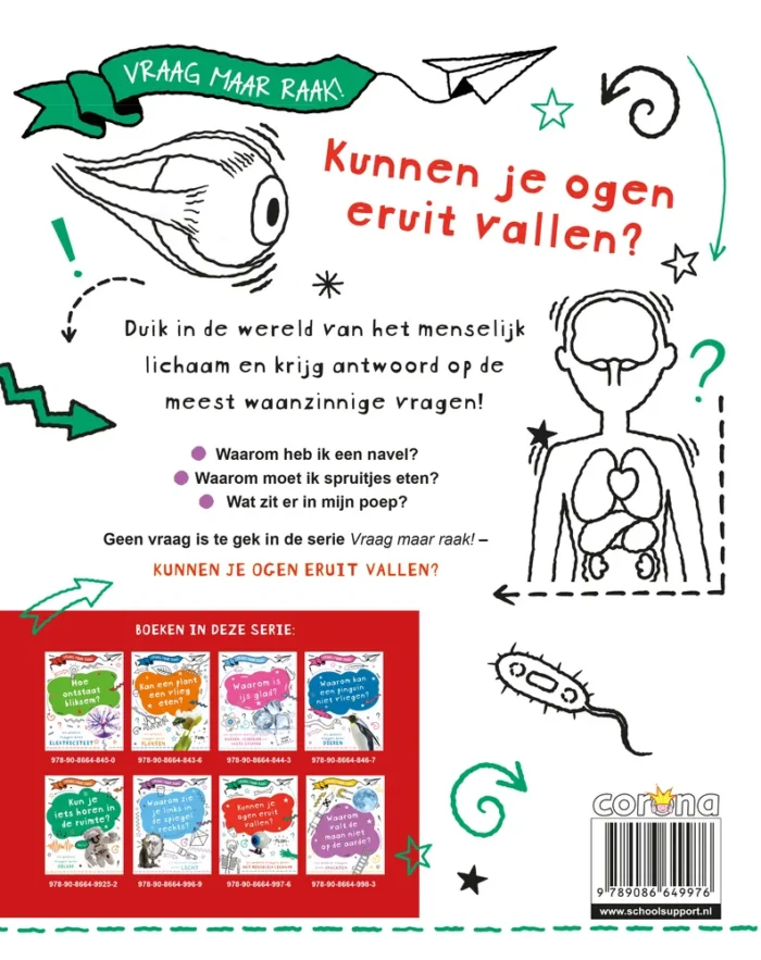 Kunnen je ogen eruit vallen? - Afbeelding 2