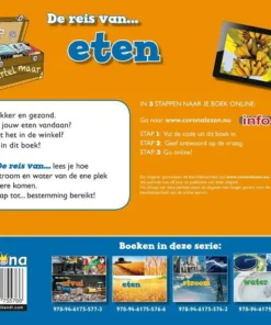 Alternative view of Eten