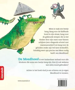 Alternative view of De Moedhoed