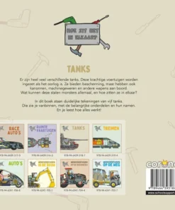 Alternative view of Tanks