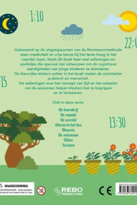 Alternative view of Klokkijken