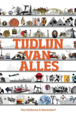 Tijdlijn van alles