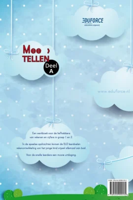 Alternative view of deel A