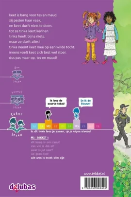 Alternative view of Wie arm is moet slim zijn