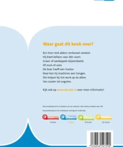 Alternative view of Boeren met akkers